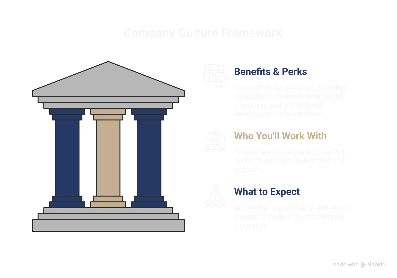 company-culture-framework
